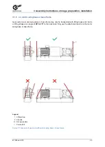 Предварительный просмотр 25 страницы nord B 1050 Operating And Assembly Instructions Manual