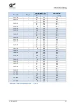 Предварительный просмотр 61 страницы nord B 1050 Operating And Assembly Instructions Manual