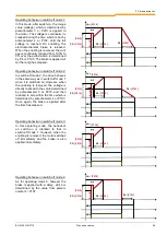 Preview for 66 page of nord BU 0135 Starter Manual