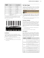 Preview for 15 page of nord C2D User Manual