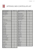 Preview for 31 page of nord Electro 6 User Manual