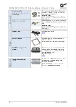 Preview for 20 page of nord NORDAC FLEX SK 2 E-111-123-A Series User Manual