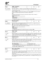 Preview for 151 page of nord NORDAC FLEX SK 2 E-111-123-A Series User Manual