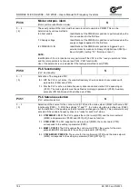 Preview for 164 page of nord NORDAC FLEX SK 2 E-111-123-A Series User Manual