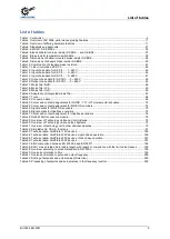 Preview for 9 page of nord NORDAC PRO SK 5 E-111 CP Series User Manual