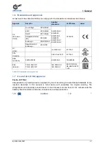 Preview for 21 page of nord NORDAC PRO SK 5 E-111 CP Series User Manual