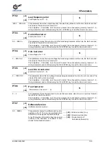 Preview for 155 page of nord NORDAC PRO SK 5 E-111 CP Series User Manual