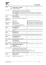 Preview for 157 page of nord NORDAC PRO SK 5 E-111 CP Series User Manual