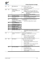 Preview for 167 page of nord NORDAC PRO SK 5 E-111 CP Series User Manual