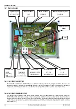 Предварительный просмотр 10 страницы nord NORDAC SK 1 E Series Manual