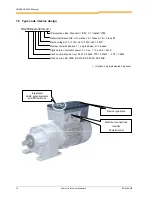 Preview for 14 page of nord NORDAC SK 200E Manual