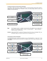 Предварительный просмотр 53 страницы nord NORDAC SK 200E Manual