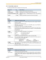 Preview for 55 page of nord NORDAC SK 200E Manual