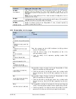 Preview for 57 page of nord NORDAC SK 200E Manual