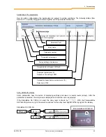 Preview for 89 page of nord NORDAC SK 200E Manual