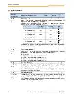 Предварительный просмотр 92 страницы nord NORDAC SK 200E Manual