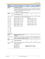 Предварительный просмотр 119 страницы nord NORDAC SK 200E Manual