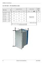 Предварительный просмотр 16 страницы nord NORDAC SK 5xxE Series Manual