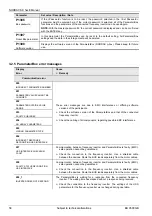 Preview for 58 page of nord NORDAC SK 5xxE Series Manual