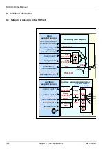 Предварительный просмотр 144 страницы nord NORDAC SK 5xxE Series Manual