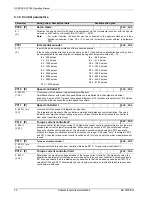 Предварительный просмотр 72 страницы nord NORDAC SK 700E Manual