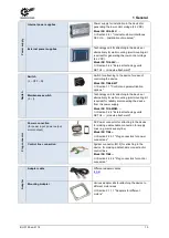 Предварительный просмотр 13 страницы nord NORDAC START Series User Manual