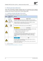 Предварительный просмотр 20 страницы nord NORDAC START Series User Manual