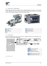 Предварительный просмотр 25 страницы nord NORDAC START Series User Manual