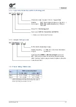 Предварительный просмотр 27 страницы nord NORDAC START Series User Manual