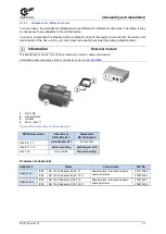 Предварительный просмотр 31 страницы nord NORDAC START Series User Manual