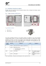 Предварительный просмотр 35 страницы nord NORDAC START Series User Manual