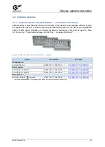 Предварительный просмотр 57 страницы nord NORDAC START Series User Manual