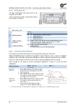 Предварительный просмотр 66 страницы nord NORDAC START Series User Manual