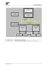 Предварительный просмотр 71 страницы nord NORDAC START Series User Manual