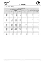 Предварительный просмотр 34 страницы nord SK 10207 Operating And Maintenance Instructions Manual