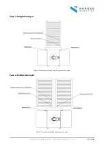 Preview for 14 page of Nordbo Robotics AUBO Installation Manual