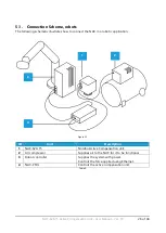 Preview for 27 page of Nordbo Robotics NAC-S20-15 User Manual