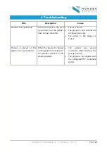 Preview for 24 page of Nordbo Robotics Palletizer User Manual