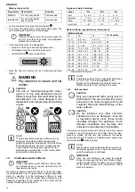 Preview for 15 page of Nordcap 406402315 User Manual