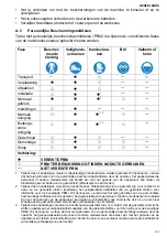 Preview for 104 page of Nordcap 406402315 User Manual