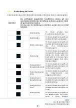 Preview for 20 page of Nordcap 433000102 User Manual