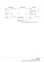 Preview for 53 page of Nordcap 433000104 User Manual