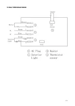 Preview for 15 page of Nordcap 43560037 Instruction Manual