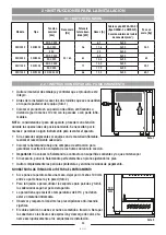 Предварительный просмотр 36 страницы Nordcap 437070004 Installation And Use Booklet