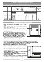 Предварительный просмотр 50 страницы Nordcap 437070004 Installation And Use Booklet