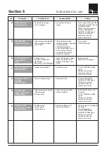 Предварительный просмотр 153 страницы Nordcap 4493001500 Maintenance Manual