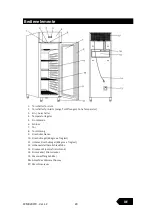 Preview for 21 page of Nordcap 700l Refrigerator Instruction Manual