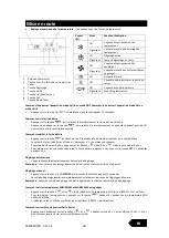 Предварительный просмотр 37 страницы Nordcap 700l Refrigerator Instruction Manual