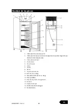 Предварительный просмотр 49 страницы Nordcap 700l Refrigerator Instruction Manual