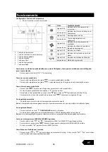 Предварительный просмотр 65 страницы Nordcap 700l Refrigerator Instruction Manual